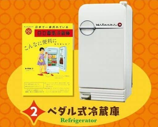 RE-MENT Company Collaboration Hitachi Retro Home Electric Appliance / 日立のなつかし昭和家電